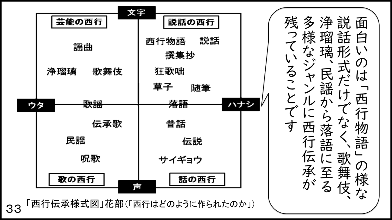 大磯33
