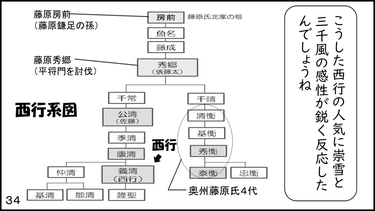大磯34